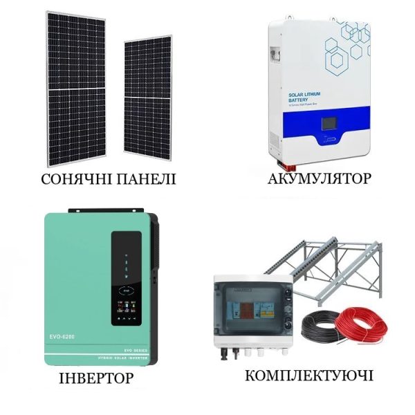 Сонячна станція 6 кВт