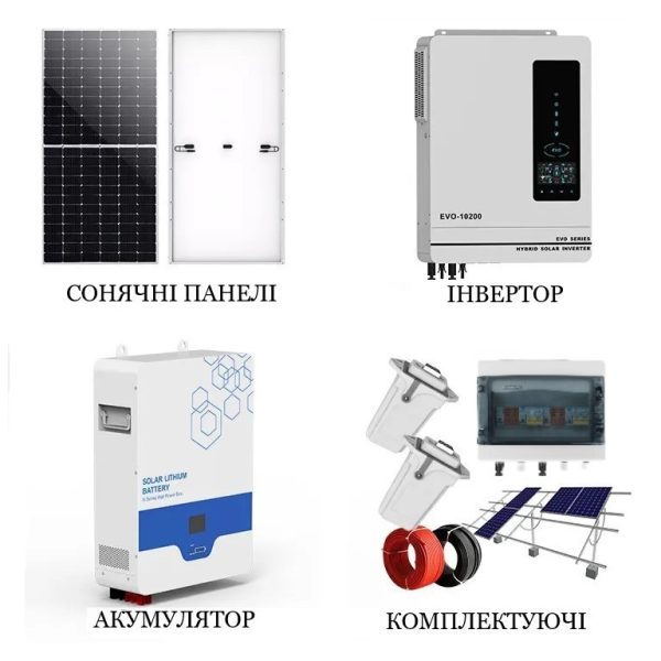 Сонячна станція 10 кВт