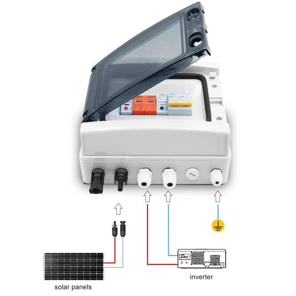 Бокс для сонячних панелей у зборі (IP 65)