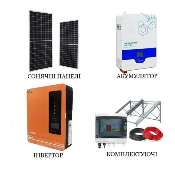 Сонячна станція 4 кВт